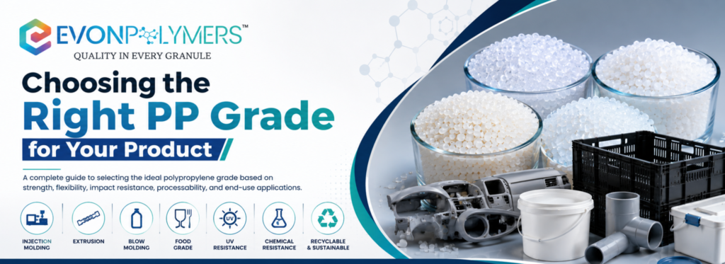 Choosing the Right PP Grade for Your Product