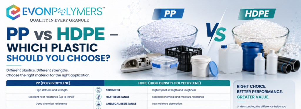 PP vs HDPE – Which Plastic Should You Choose?
