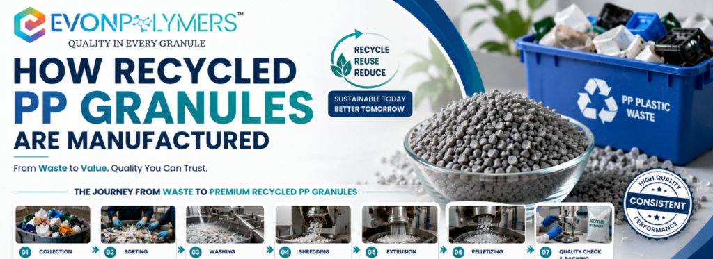 How Recycled PP Granules Are Manufactured